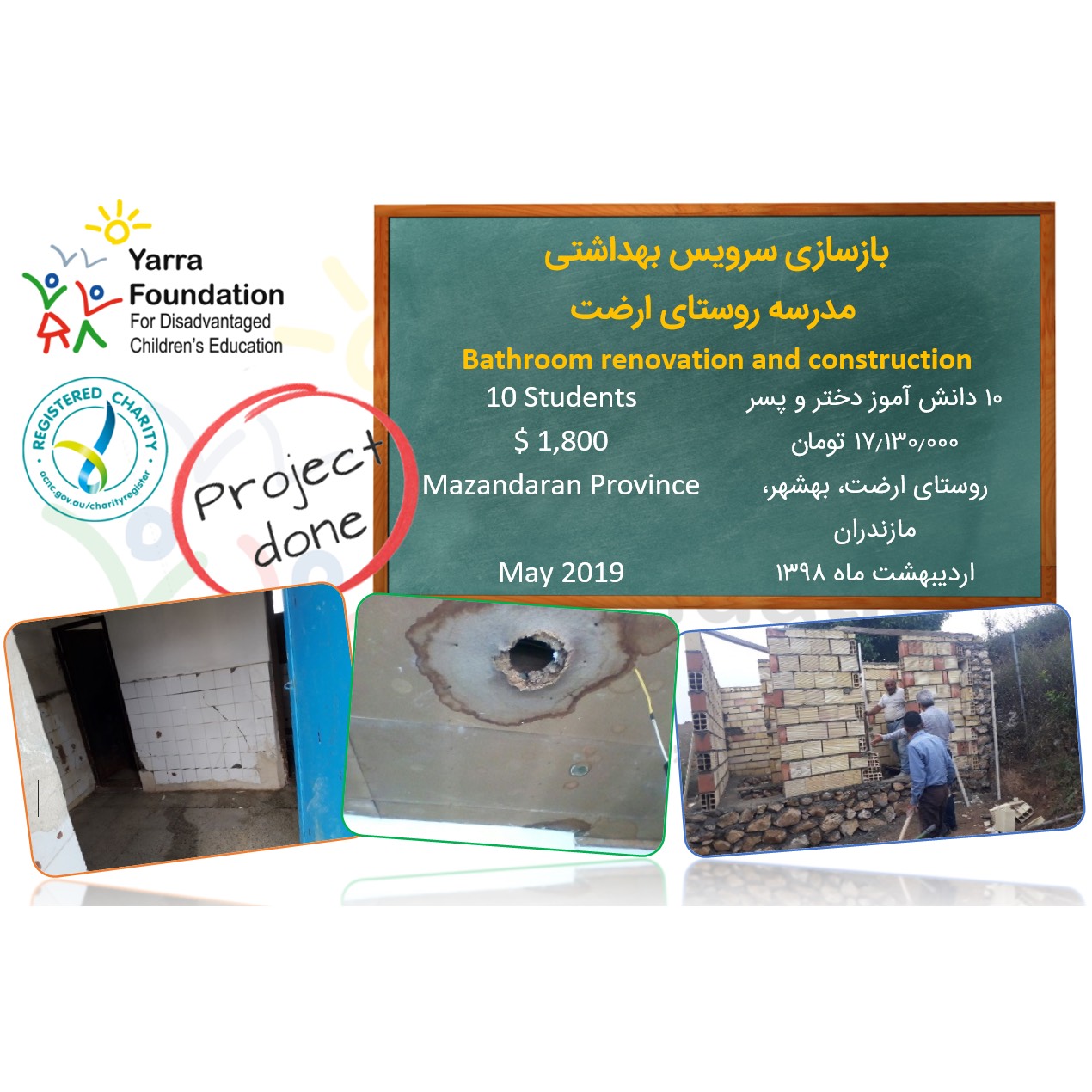 PROJECT #353: Bathroom Renovation for Village School – Arzat, Mazandaran 2019
