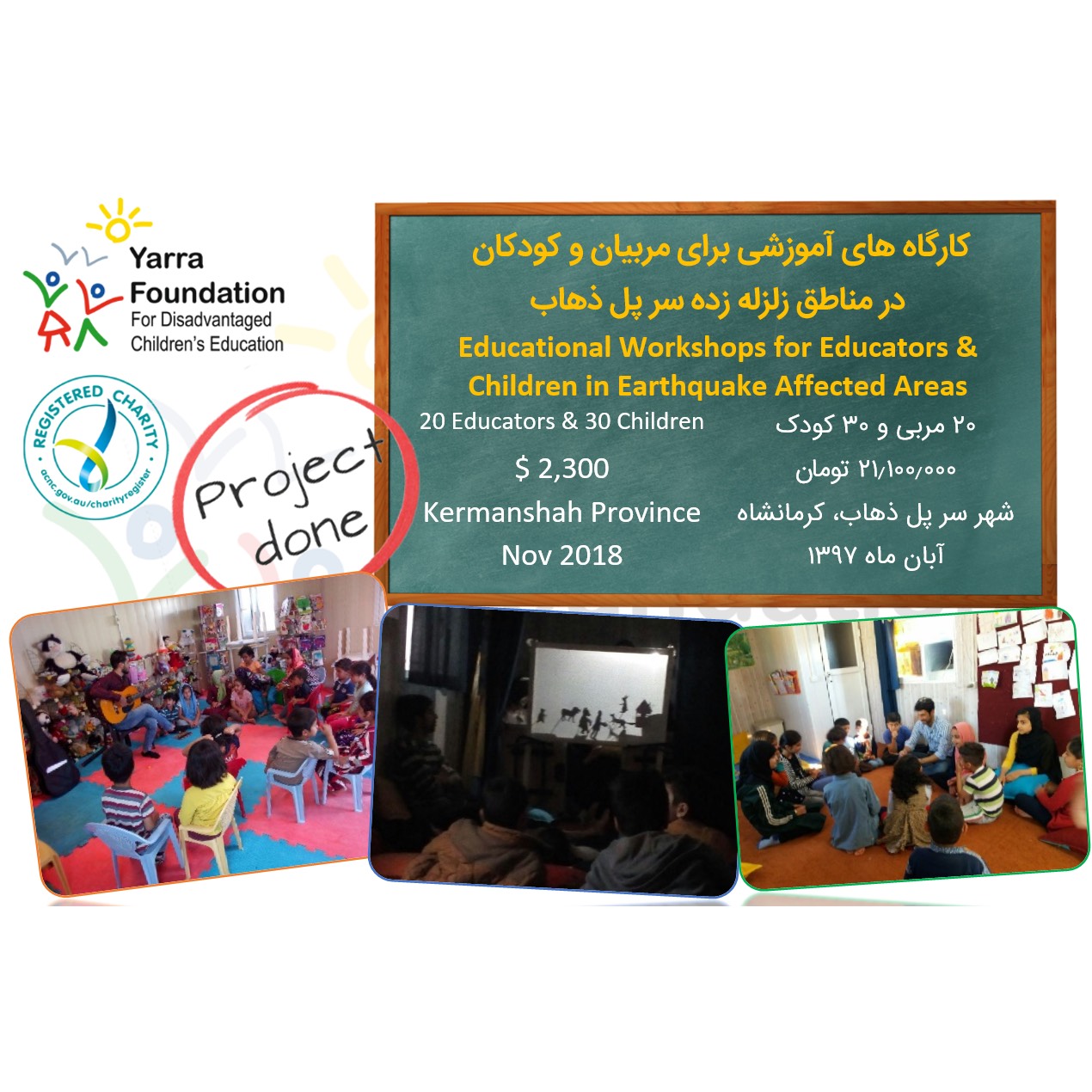 PROJECT #325: Educational Workshops for Educators & Children in Earthquake Affected Areas – Sarpol-e Zahab, Kermanshah 2018