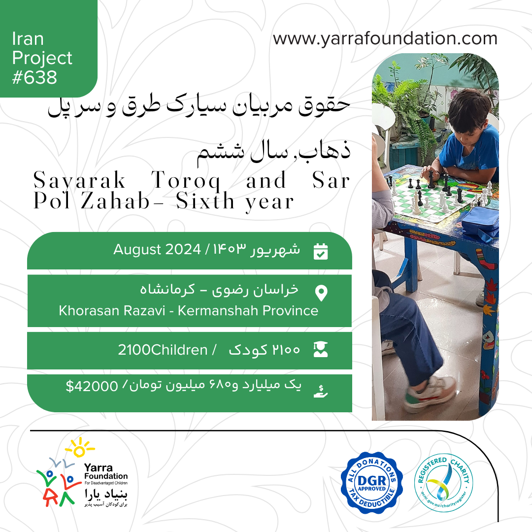 PROJECT #638: Salaries for Educators at Sayarak Toroq and Sar Pol Zahab – Sixth Year